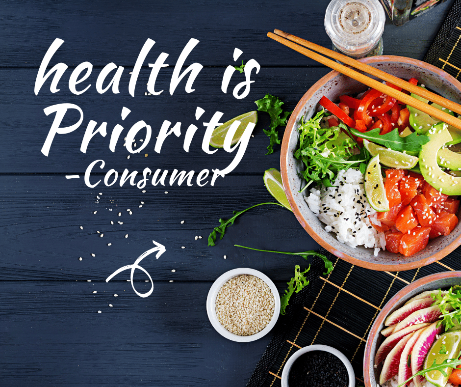 Health is priority while making purchase decisions